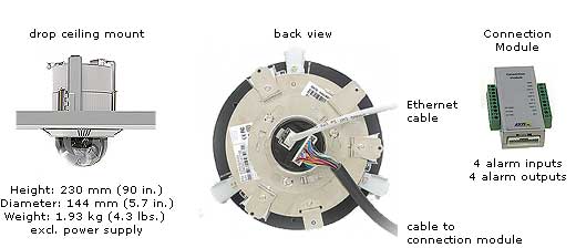 Axis 231D Tech Specs 1005